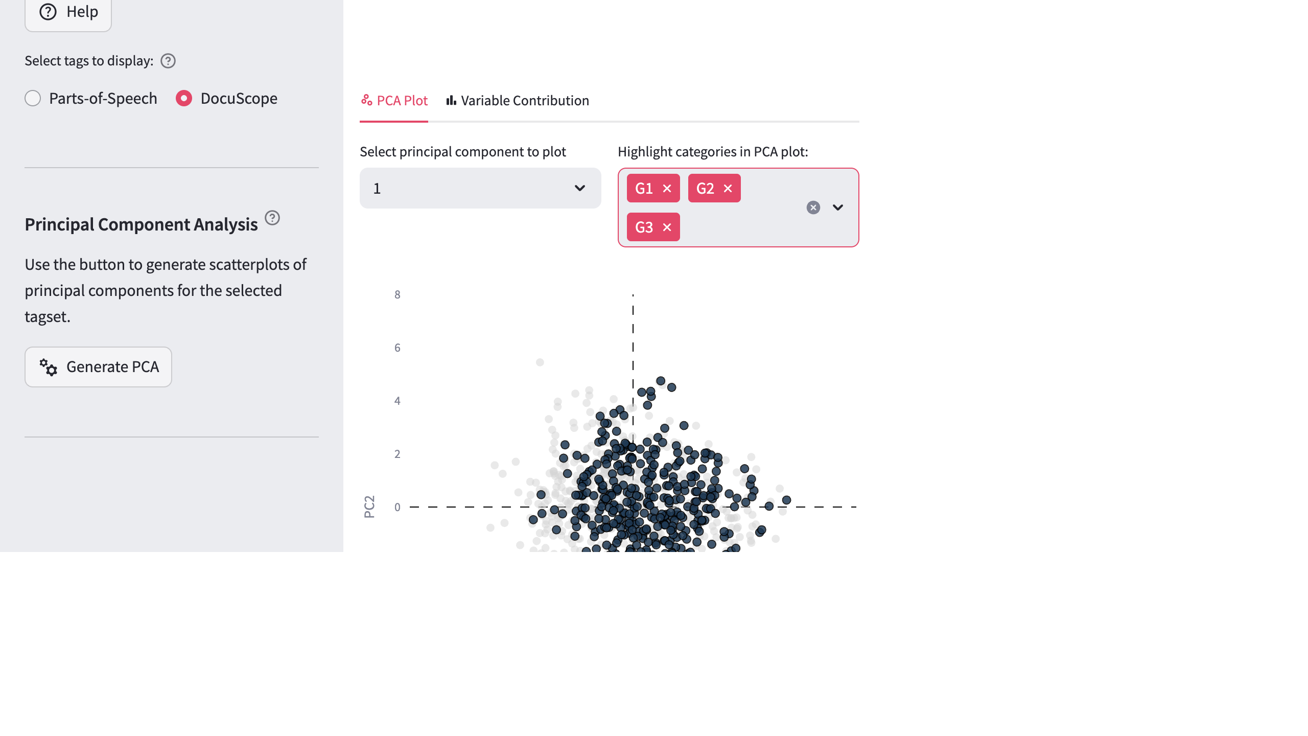 A scatterplot with PC1 on the x-axis and PC2 on the y-axis. The corpus forms a dense central cluster. Graduate students (dark dots) overlap substantially with undergraduates (light dots), though some separation is visible on the PC1 axis.